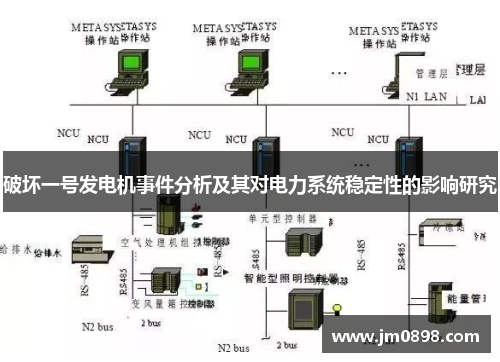 破坏一号发电机事件分析及其对电力系统稳定性的影响研究